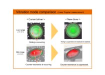 Fostex TH-910 Premium Closed-Back Dynamic Headphones