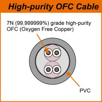 Fostex TH1000RPmk2 Premium Planar Headphones for Audiophiles, Closed Back