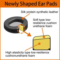 Fostex TH1000RPmk2 Premium Planar Headphones for Audiophiles, Open Back